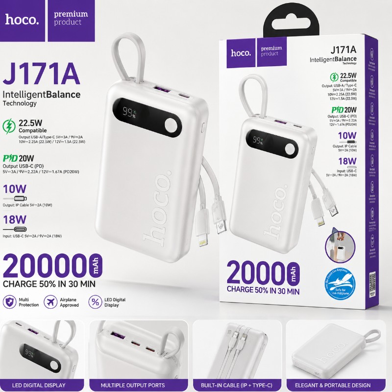HOCO J171A 20000mAh Power Bank