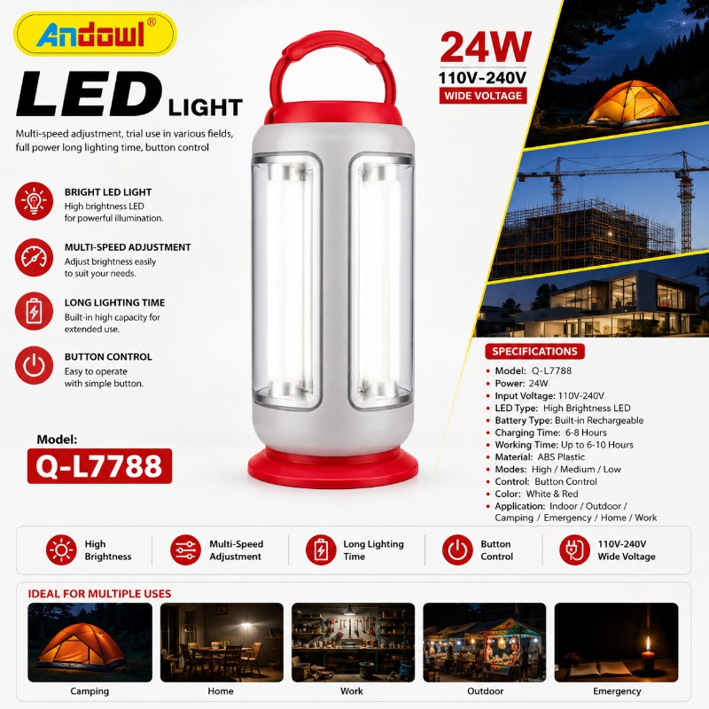 Andowl Q-L7788 24W LED Light