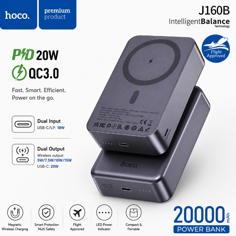 HOCO J160B Intelligent Balance 20000mAh Magnetic Wireless Power Bank